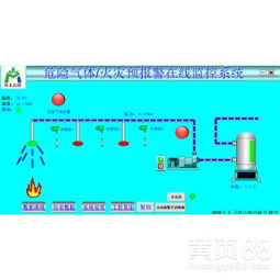 智慧遙測水文在線監控預警系統 構筑智能安防預警新防線