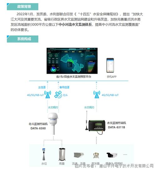 智慧驅動精準管控 中小河流治理的新一代水文監測系統